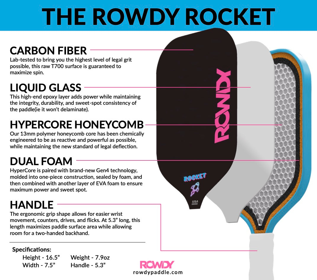 The Rowdy Rocket